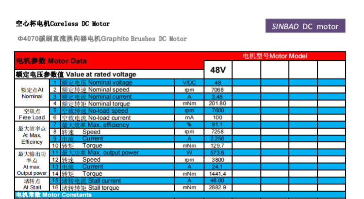 XBD-4070