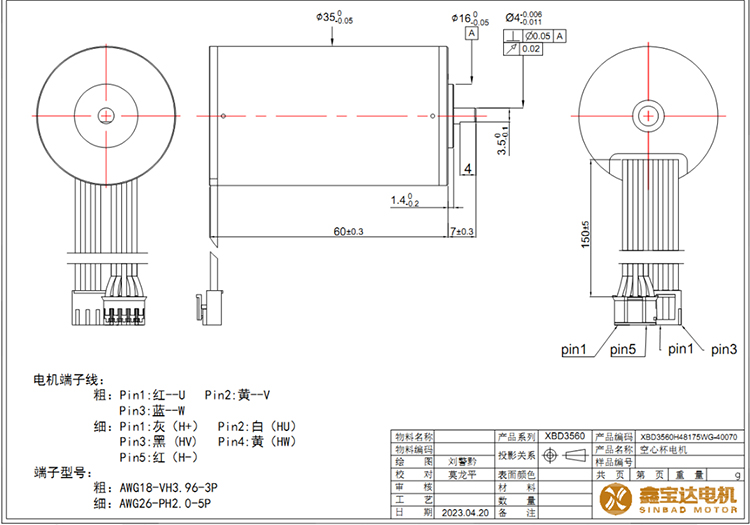 XBD-3650