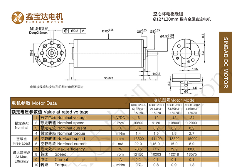 XBD-1230