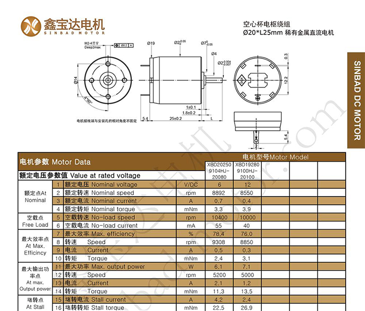 XBD-2025