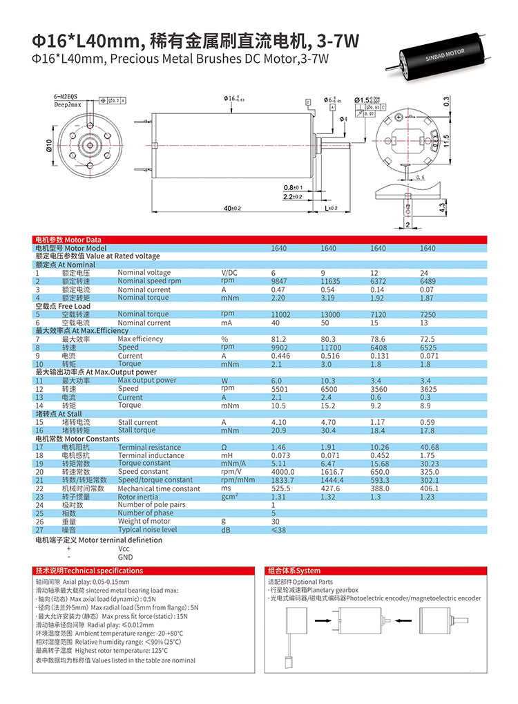 XBD-1640