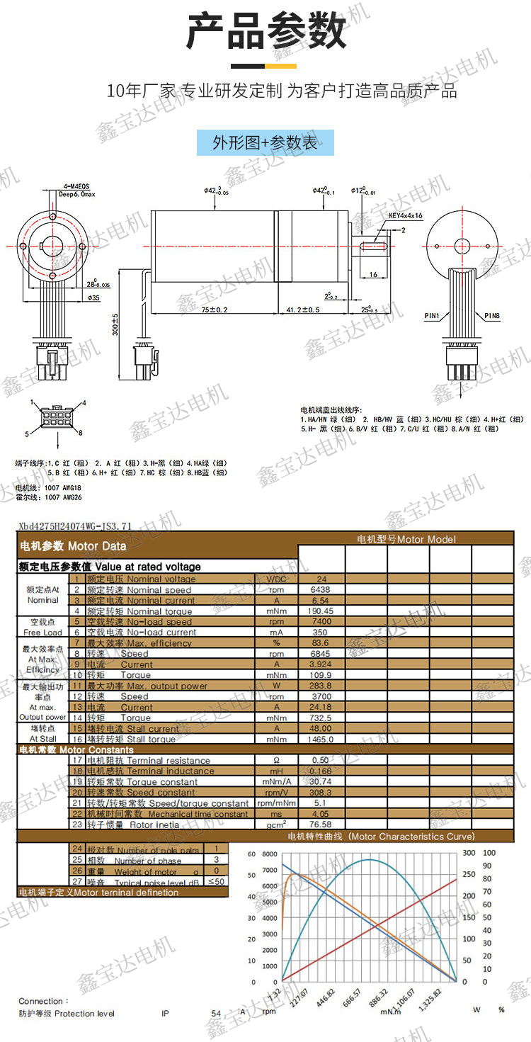 XBD-4275