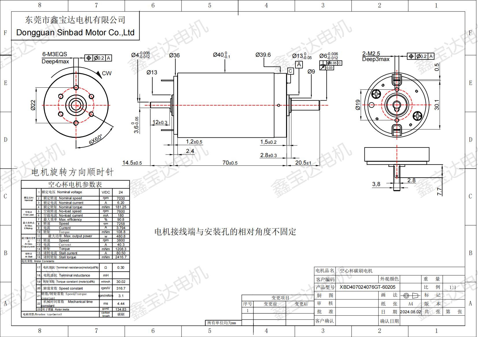 XBD-4070