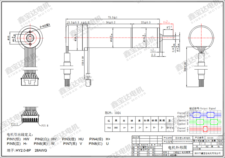 XBD-1636