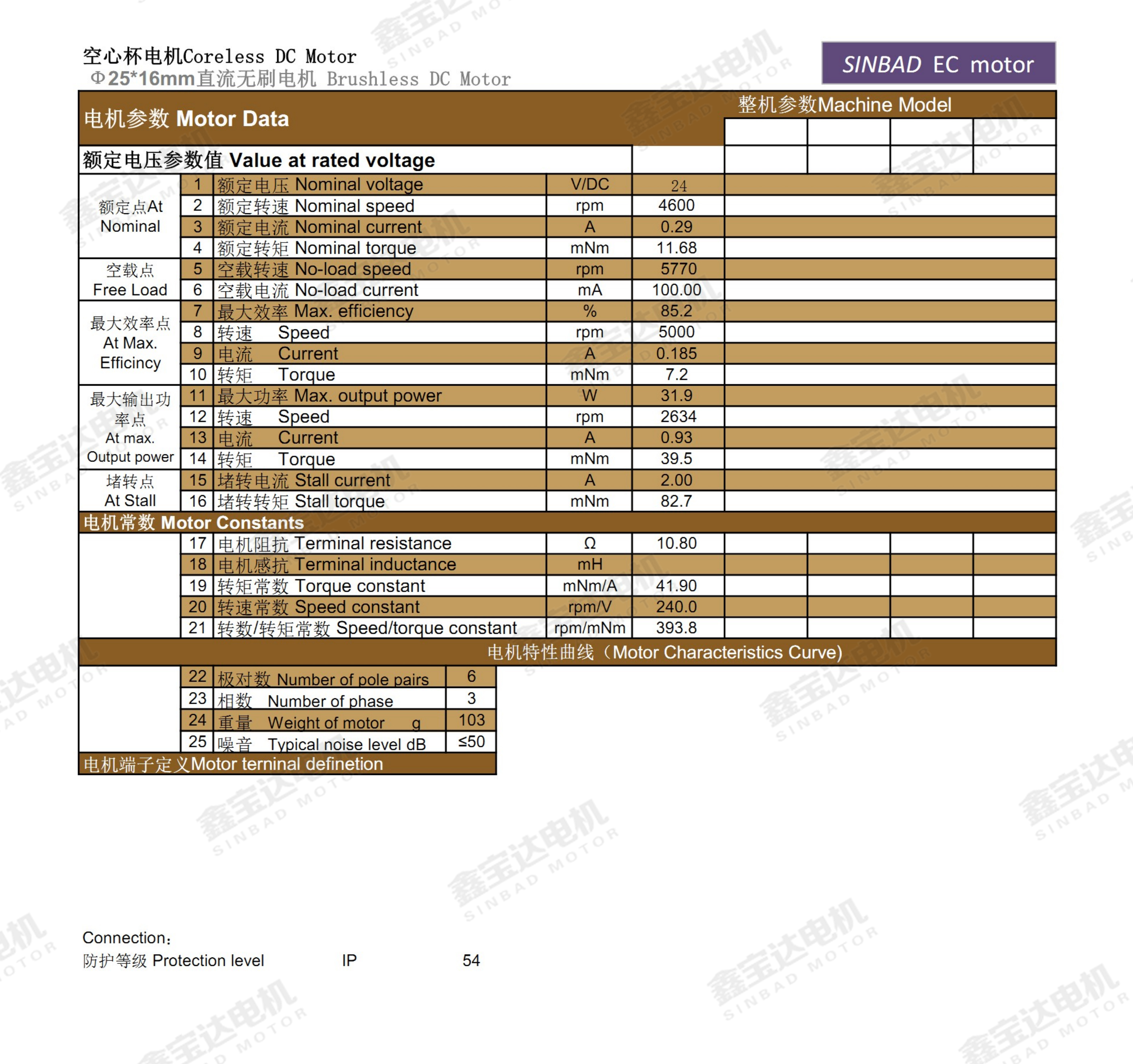 XBD-2516