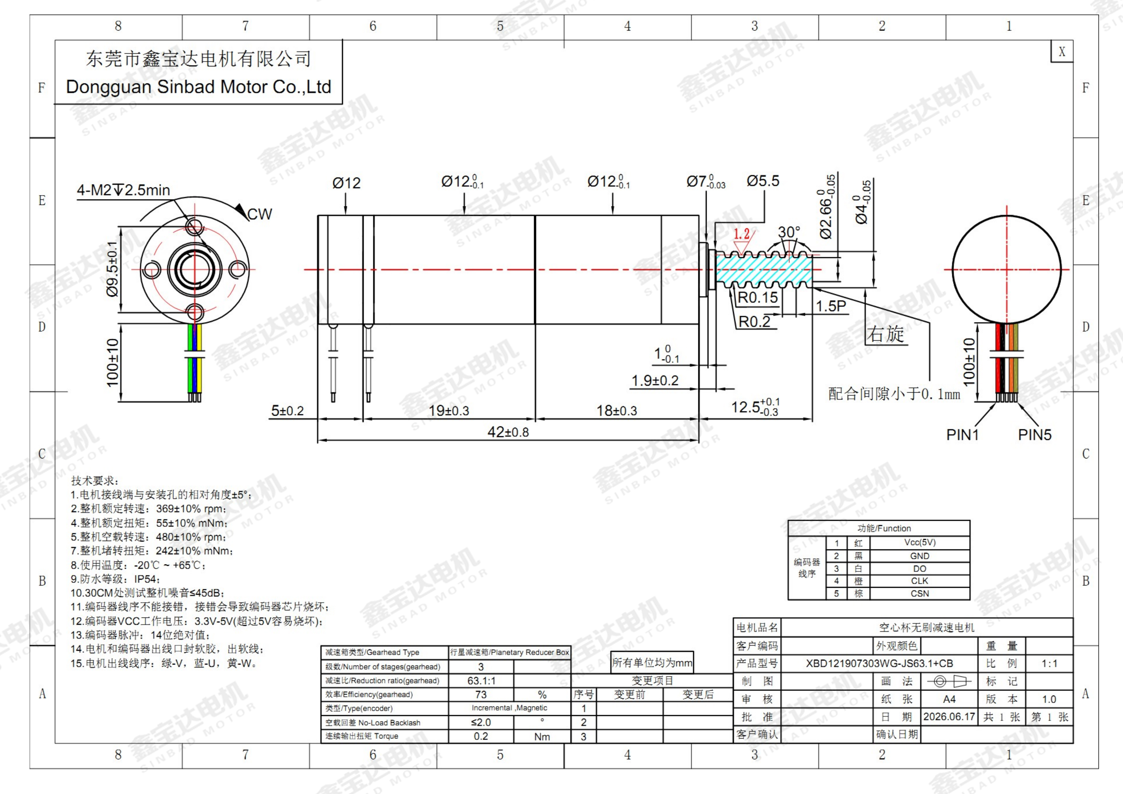 XBD-1219
